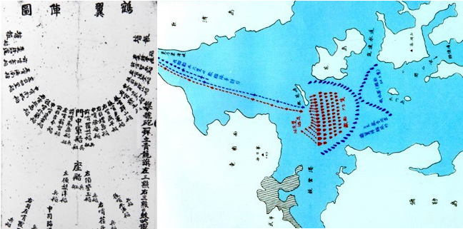 Diagram of the hakikjin Korean navy battle techniques